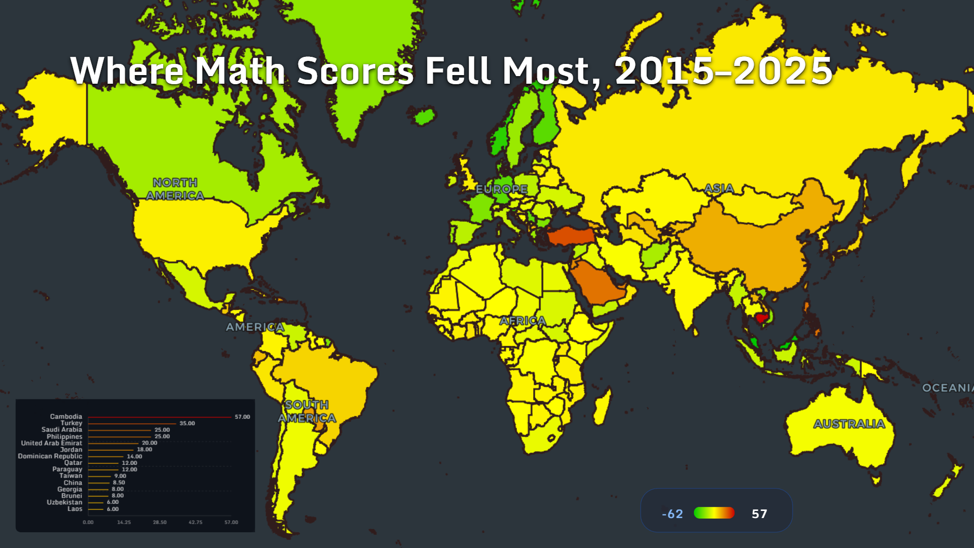 World map showing changes in mathematics scores from 2015 to 2025